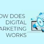 HOW-DOES-DIGITAL-MARKETING-WORK---GM-CREATIVE-STUDIO