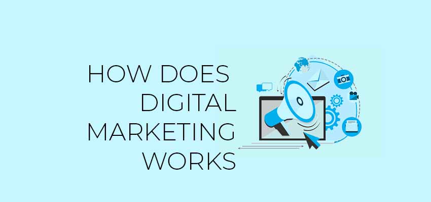 HOW-DOES-DIGITAL-MARKETING-WORK---GM-CREATIVE-STUDIO