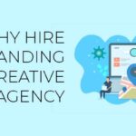 WHY-HIRE-BRANDING-AGENCY_GM-CREATIVE-STUDIO_GIBRANMALLICK | GM CREATIVE STUDIO